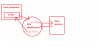 ajaxOrphpOrMysql.png