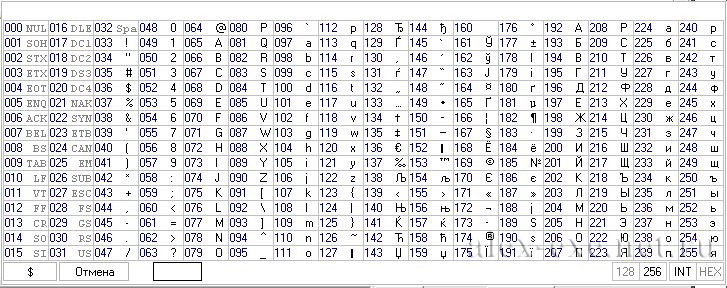 Ascii код. Таблица ASCII 256 символов. Таблица кодов ASCII русские символы 256. ASCII таблица символов полная. Трехзначные коды символов.