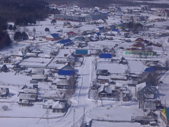 Погода в покуре